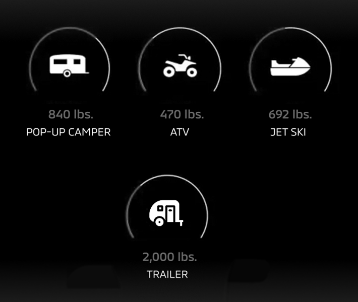 2026 Mitsubishi Outlander SUV Towing Guide Infographic